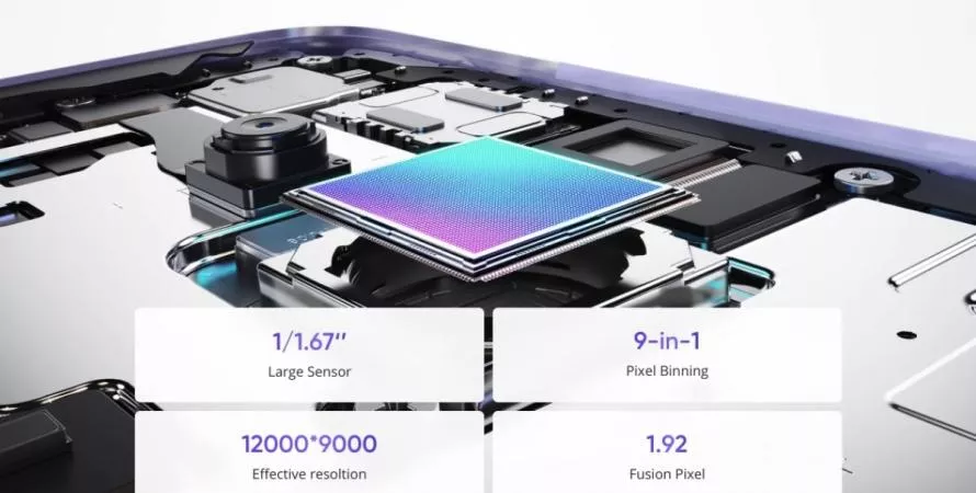 Realme 12 débarque : Un smartphone abordable et puissant