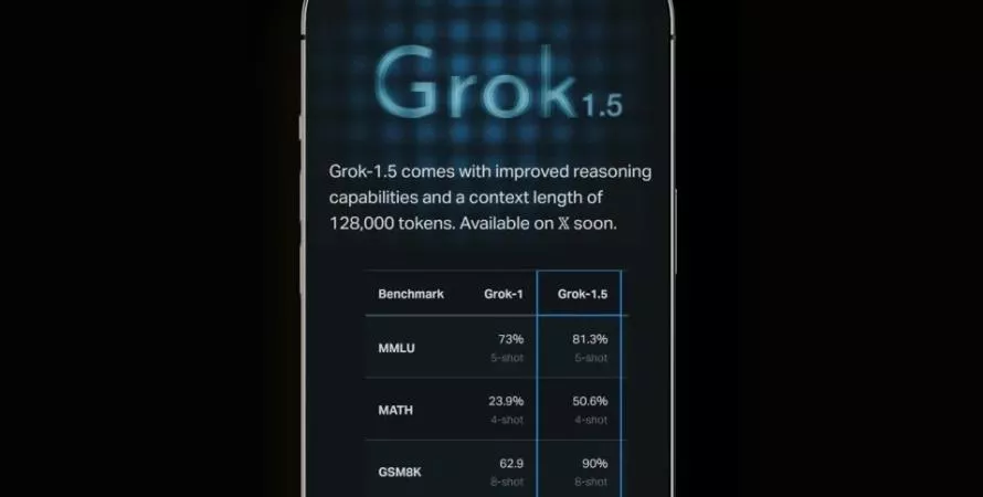 Nouvelle version de Grok : quand l'IA traite aussi les images