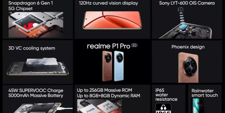 Realme lance les P1 et P1 Pro avec écrans OLED 120Hz