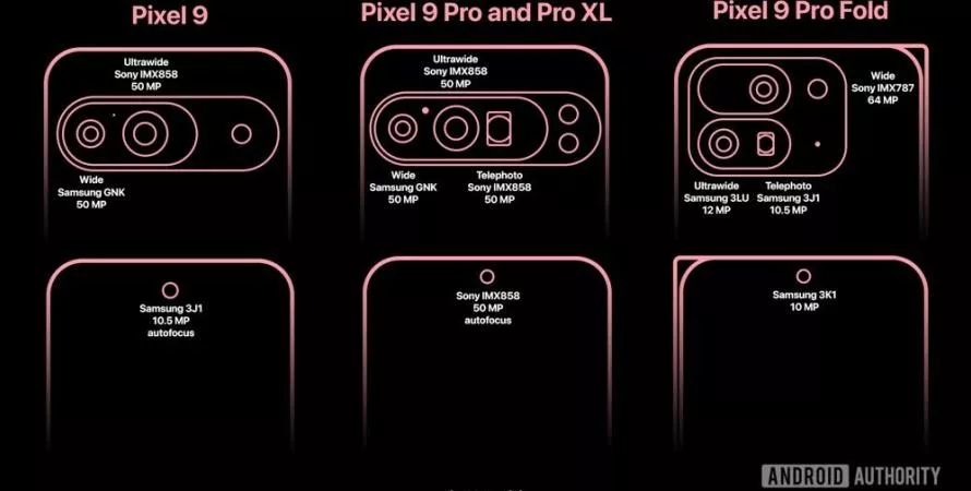 Découvrez les améliorations majeures des caméras de la série Google Pixel 9