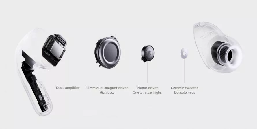 Test des Xiaomi Buds 5 Pro : Des écouteurs premium avec un son immersif