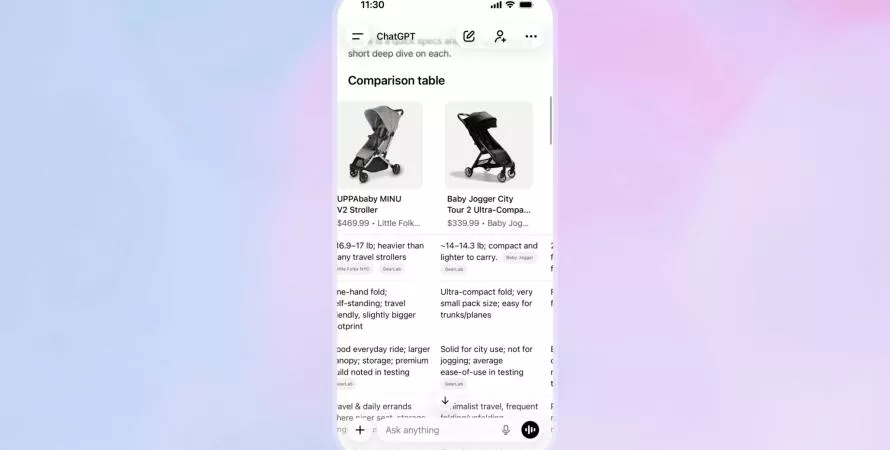 ChatGPT bientôt financé par la publicité ? Des indices découverts dans le code